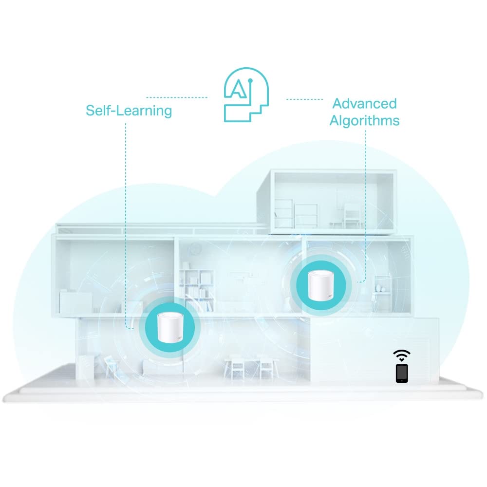 TP-Link Deco AX3000 WiFi 6 Mesh System, 2-Pack, Deco X50