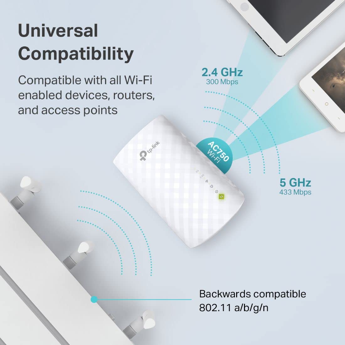 TP-Link RE220 AC750 WiFi Extender, Dual Band