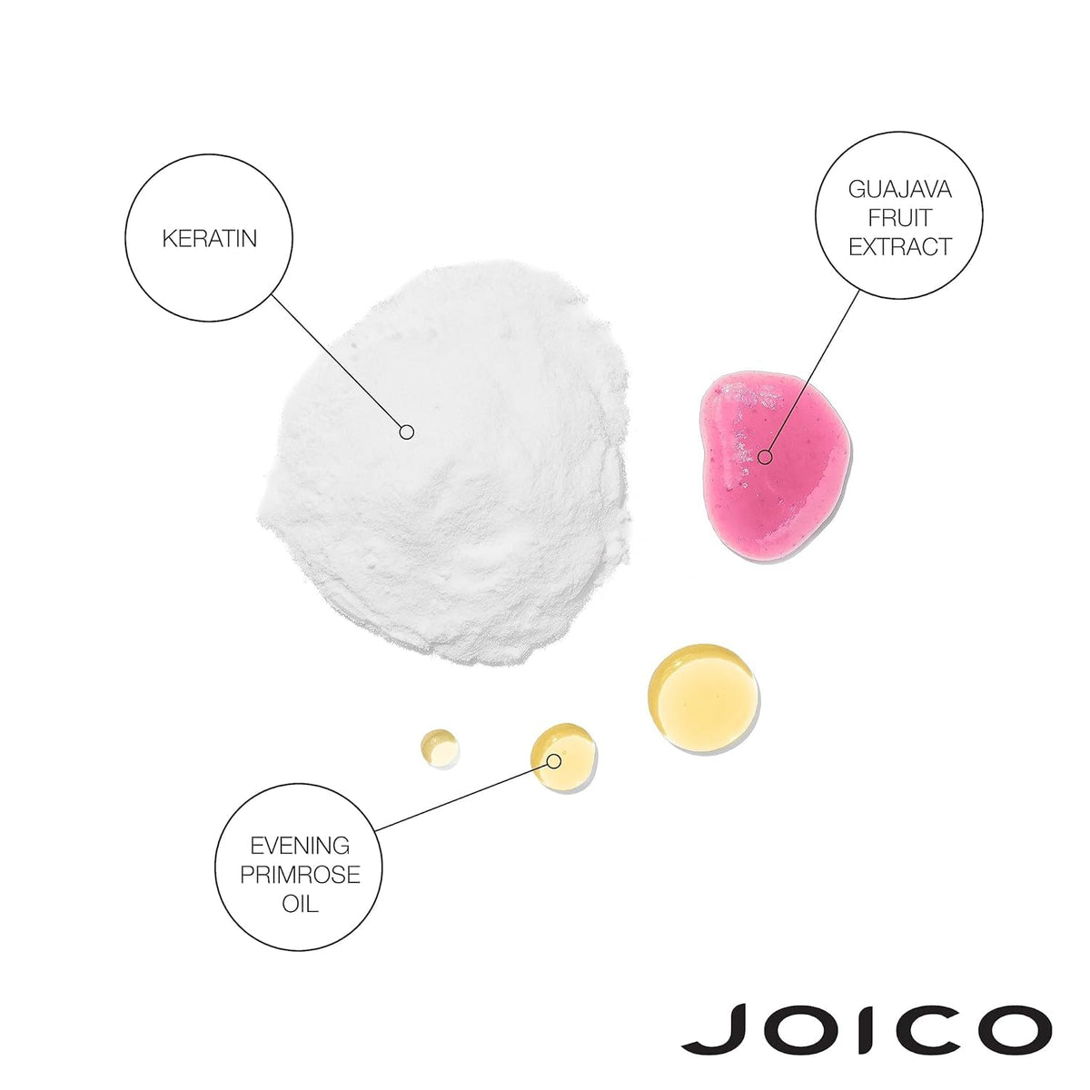 Joico K-PAK Intense Hydrator Keratin Hair Treatment, 250mL