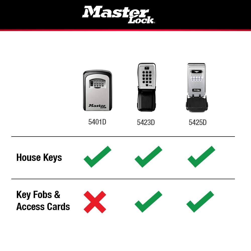 Master Lock Wall Mount Key Lock Box, 5 Key Capacity, 5401D