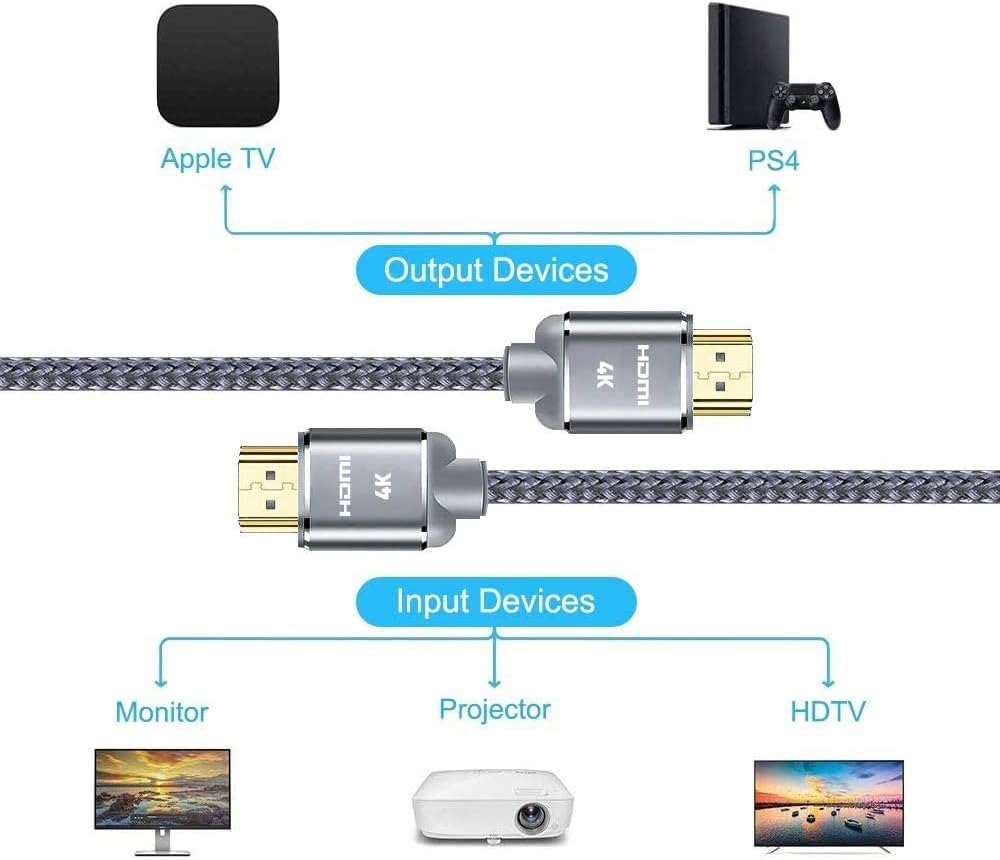 Snowkids 4K HDMI Cable, 10 ft (3 m)