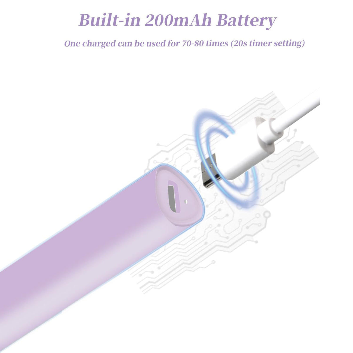 Denabuty Mini UV LED Nail Lamp with Stand, Rechargeable, Violet