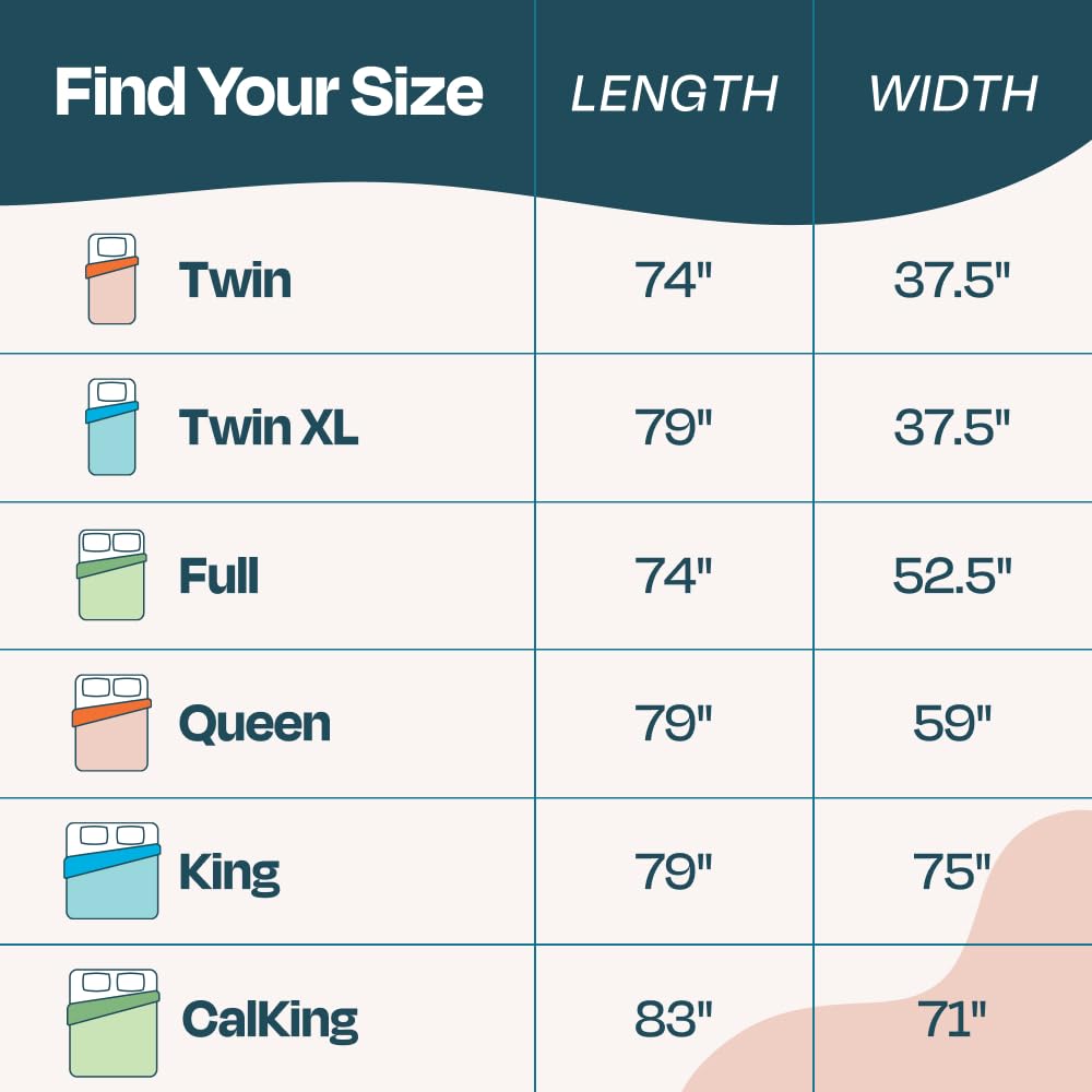 Linenspa 2 Inch Gel Memory Foam Mattress Topper, King
