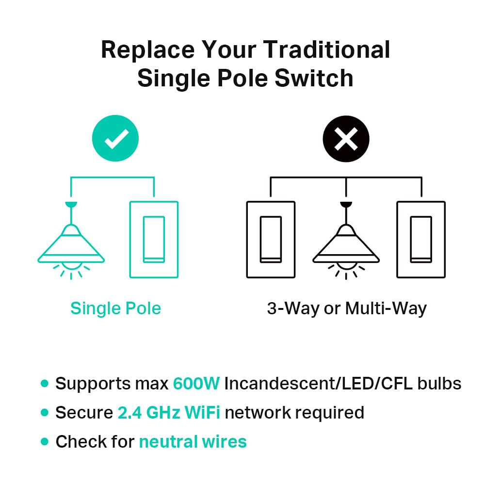 Kasa Matter Smart Wi-Fi Light Switch by TP-Link KS205P3 (3 Pack)