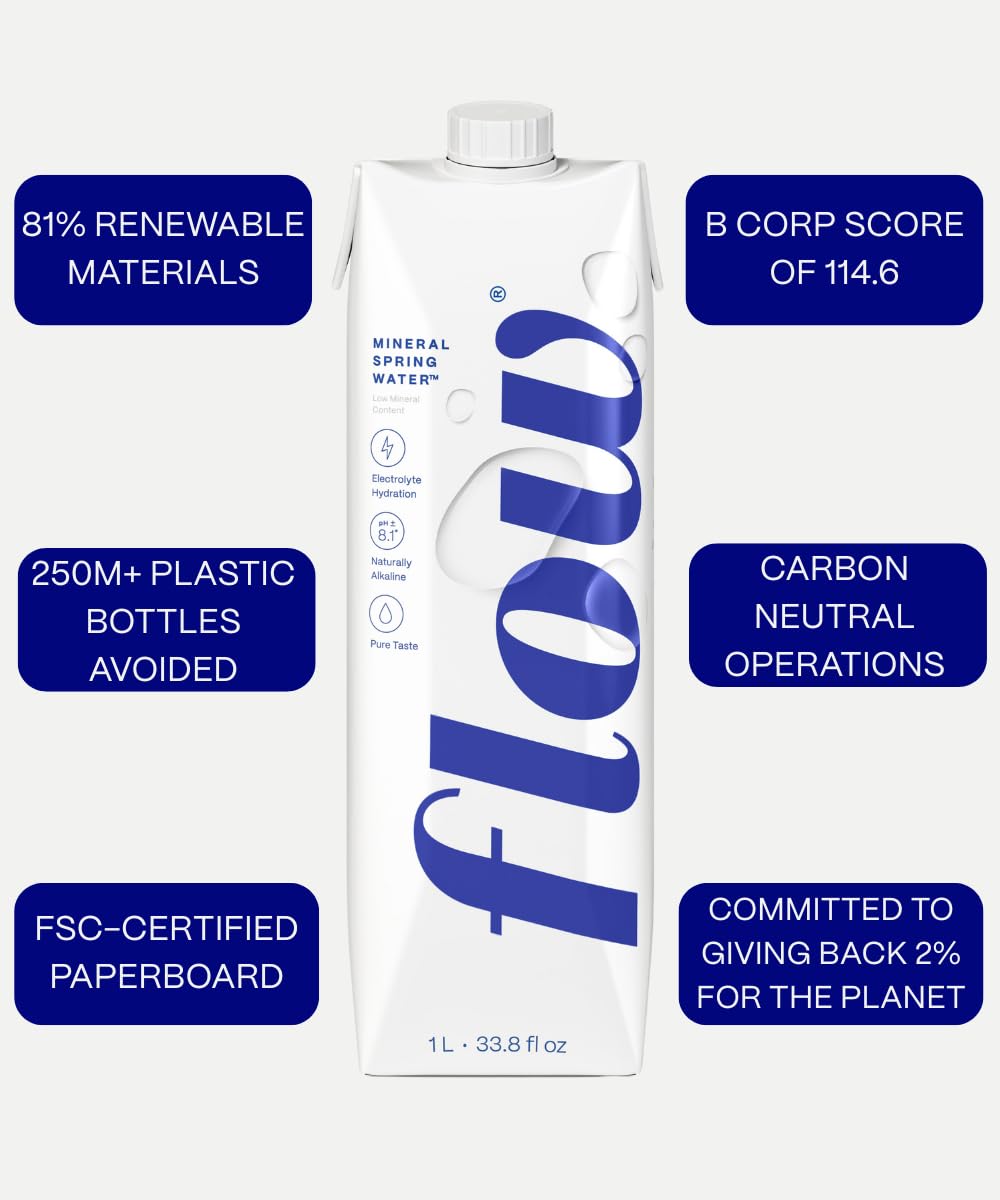Flow Artesian Mineral Spring Water, Peach + Blueberry, 500 ml, 12 Pack