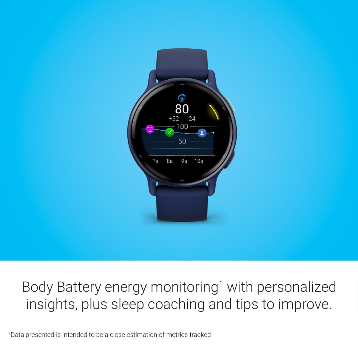 Garmin vivoactive 5 GPS Smartwatch, AMOLED, Navy