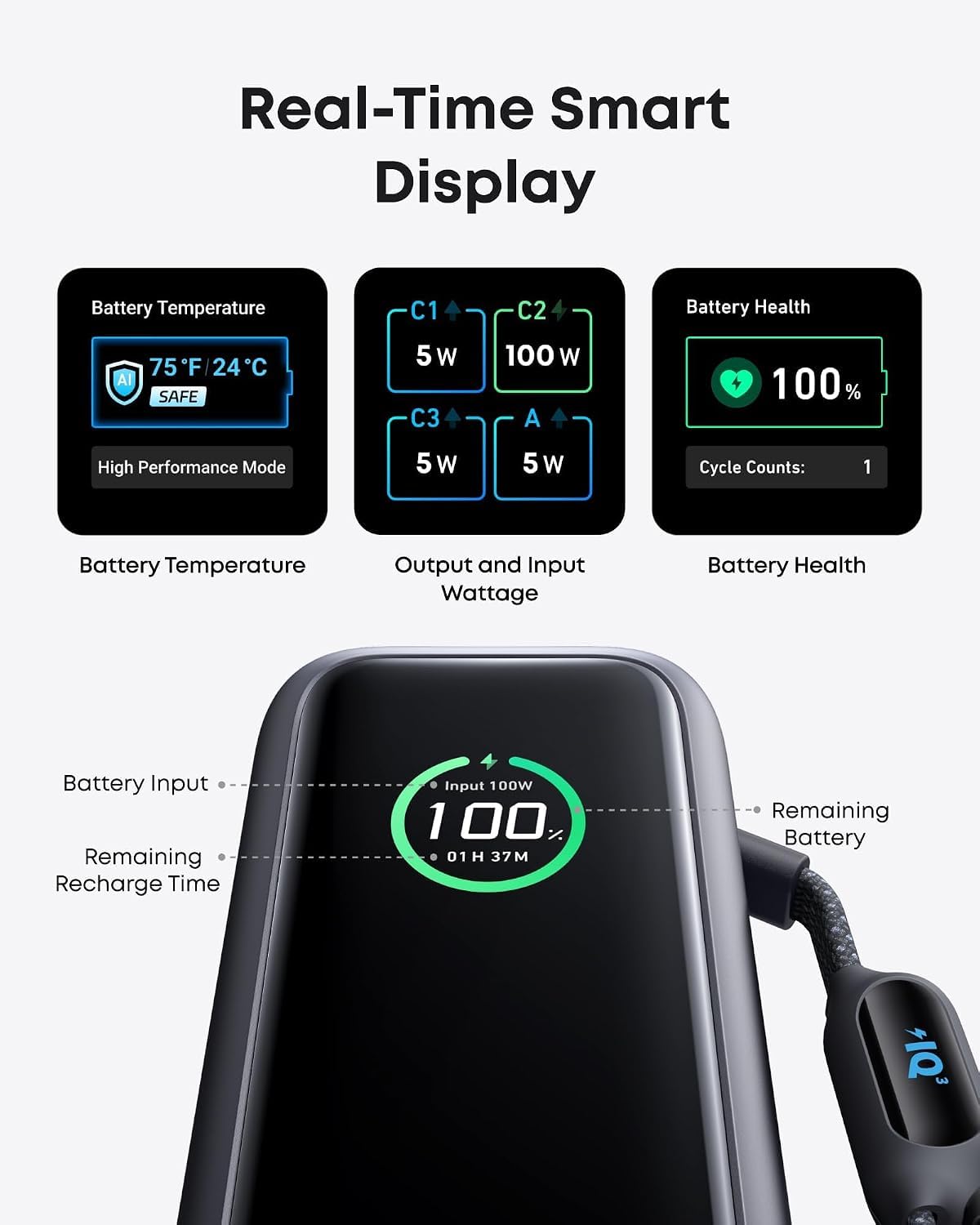 Anker Laptop Power Bank, 25,000mAh, Triple 100W USB-C Ports