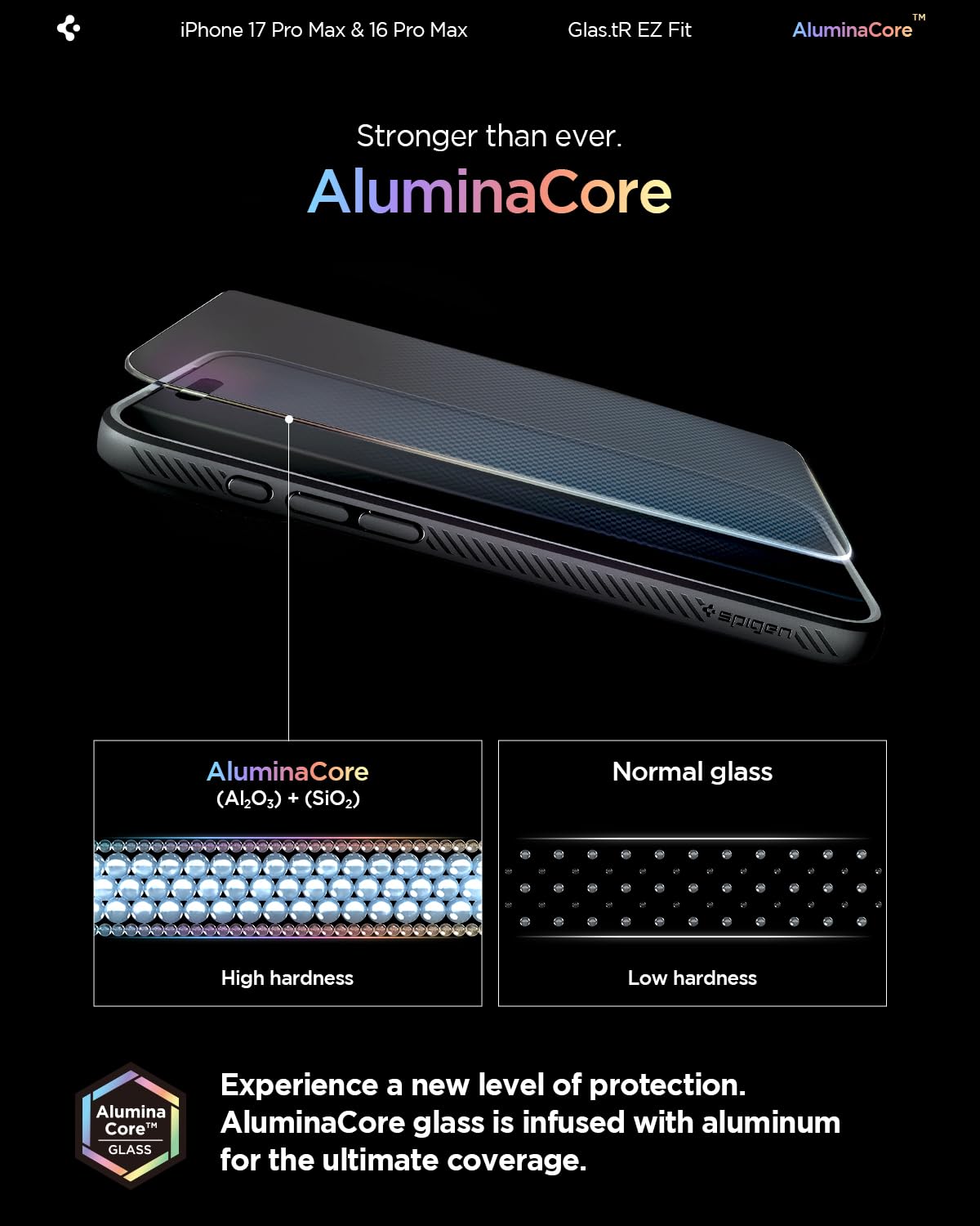 Spigen AluminaCore Screen Protector for iPhone 17 Pro Max, 2-Pack