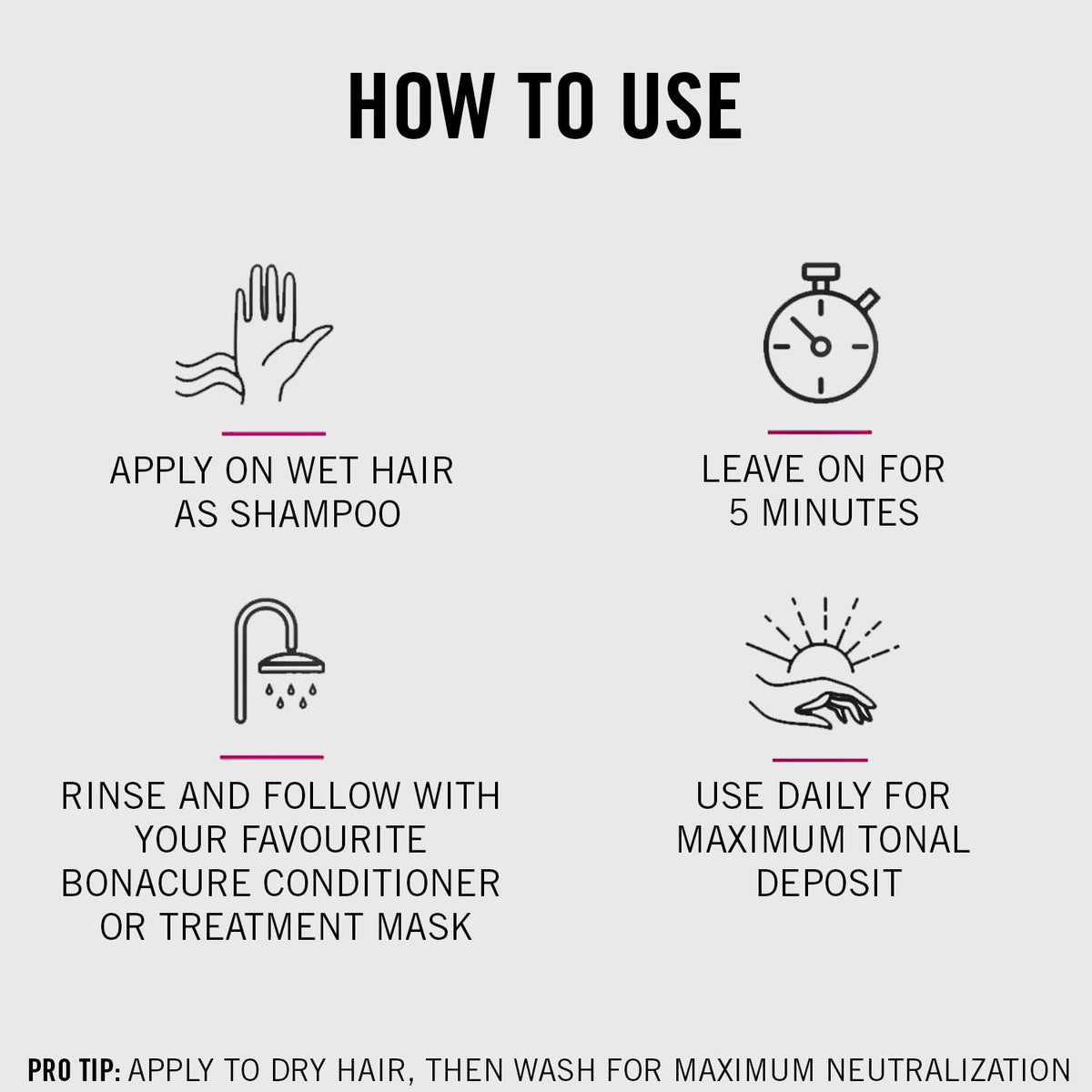 Schwarzkopf Goodbye Yellow Neutralizing Purple Shampoo