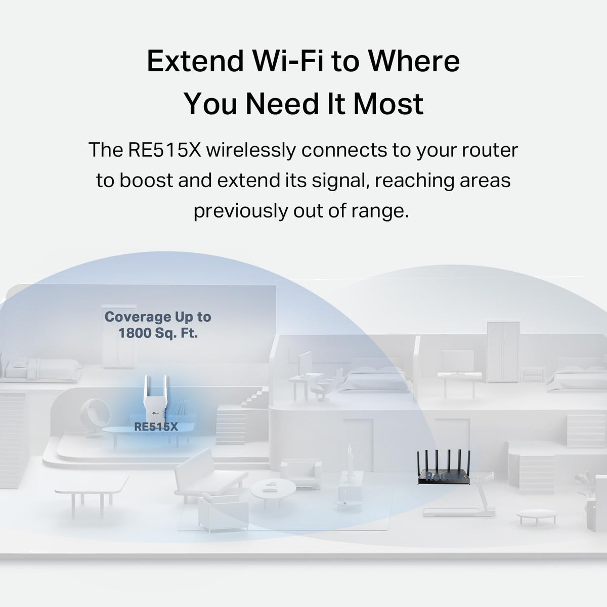 TP-Link AX1500 WiFi 6 Range Extender with Ethernet Port (RE515X)