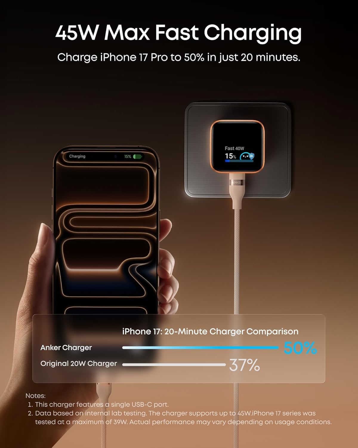 Anker Nano 45W Smart Display Charger, Orange