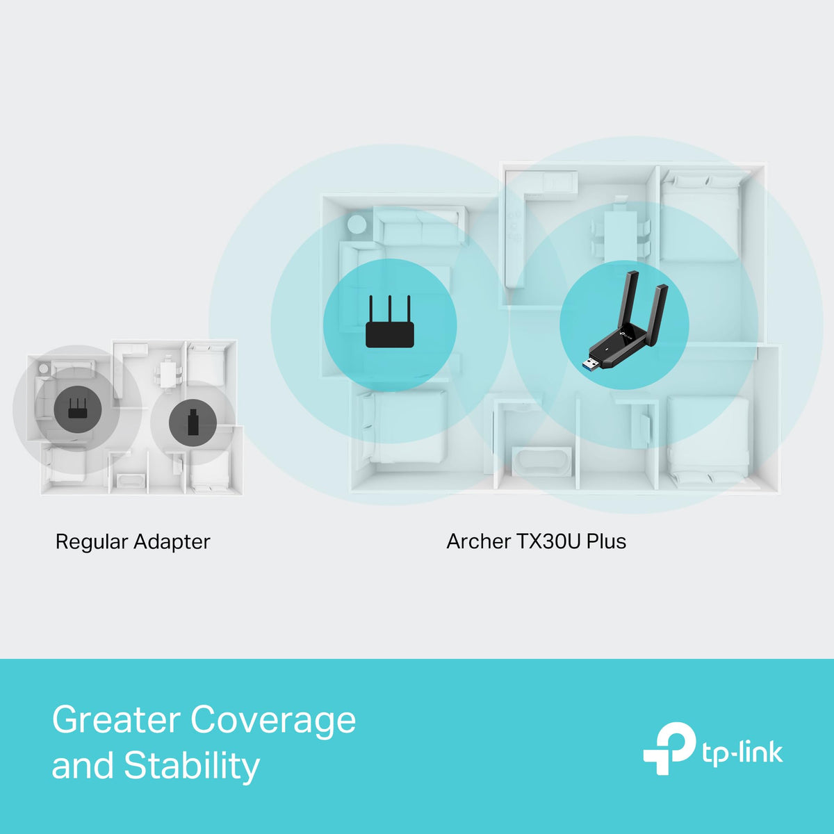 TP-Link AX1800 WiFi 6 USB Adapter, Archer TX30U Plus