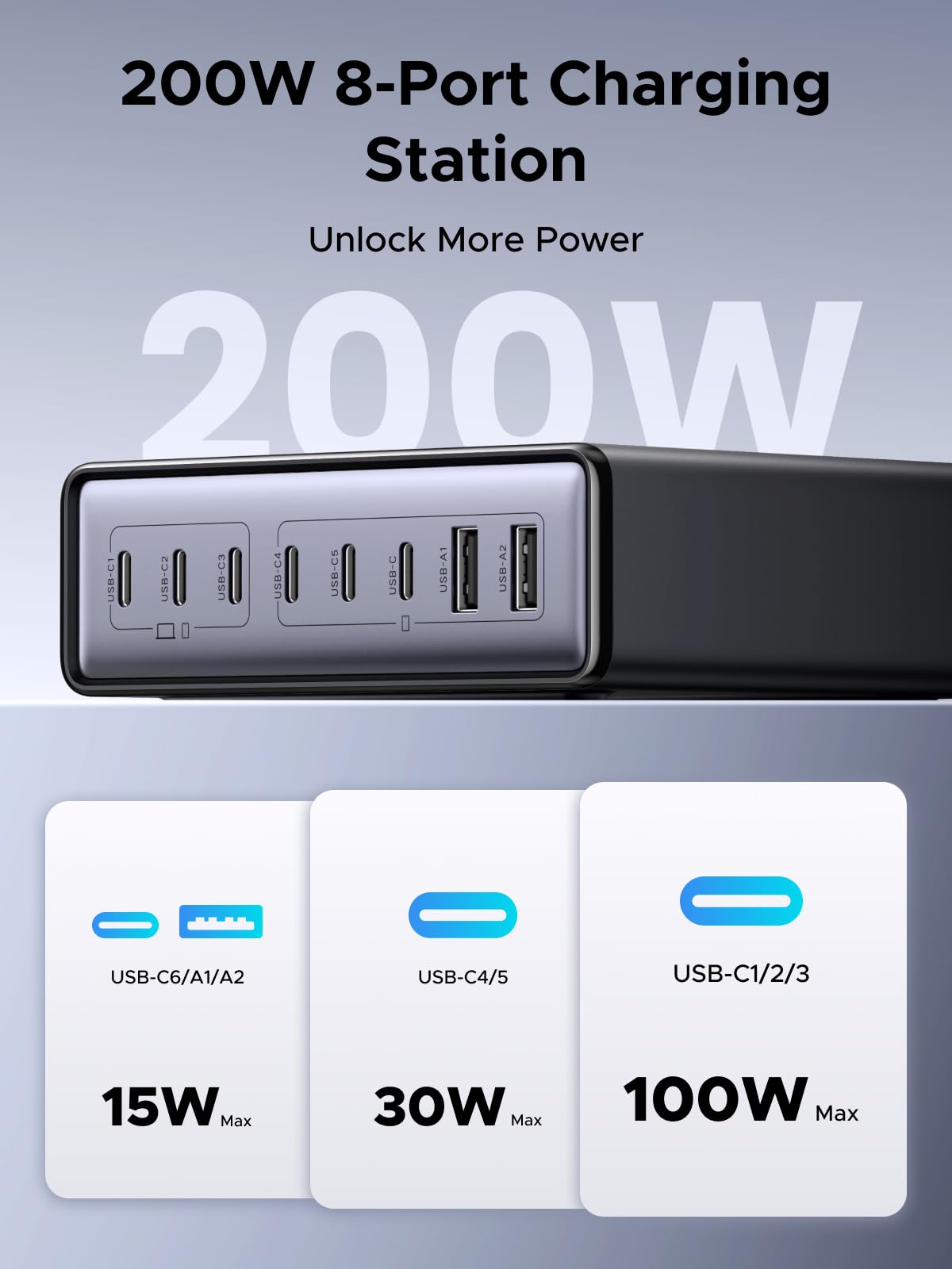UGREEN 200W 8-Port GaN USB C Charger, Desktop Charging Station