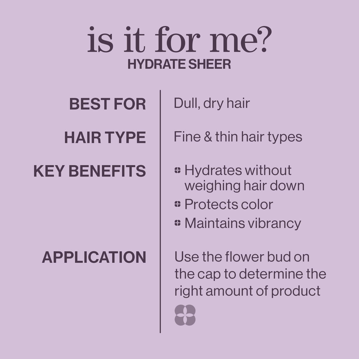 Pureology Hydrate Sheer Conditioner
