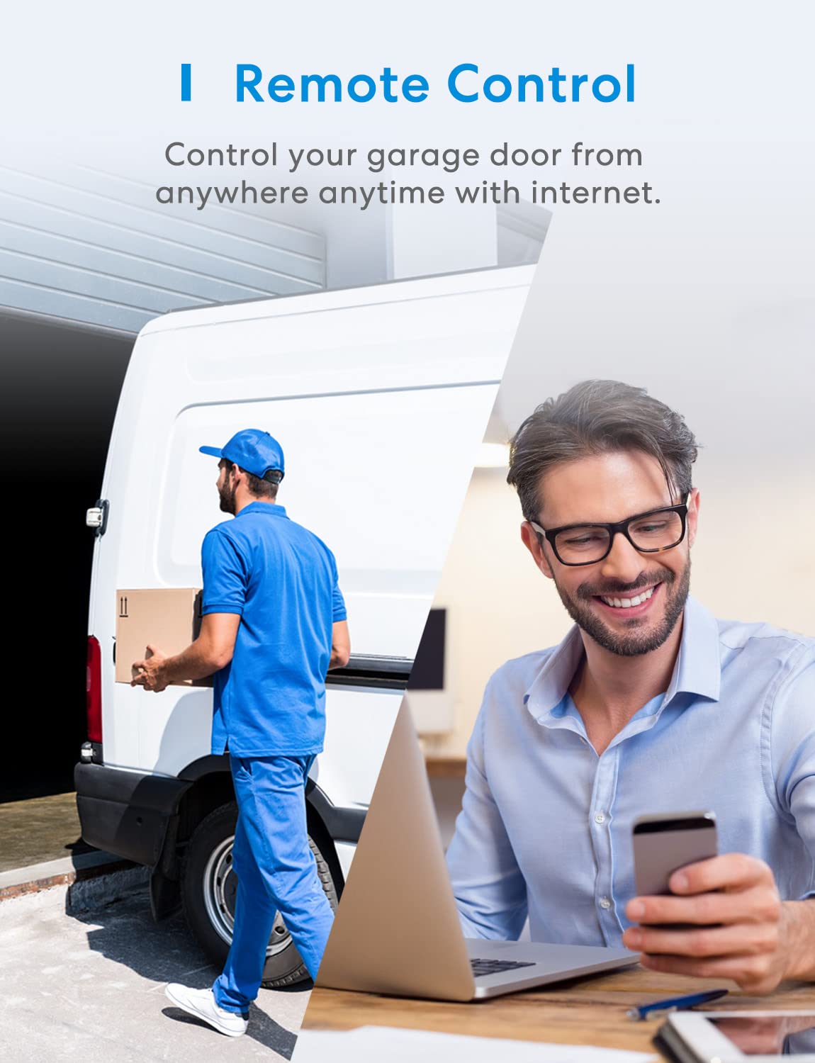Meross Smart Garage Door Sensor, Apple HomeKit