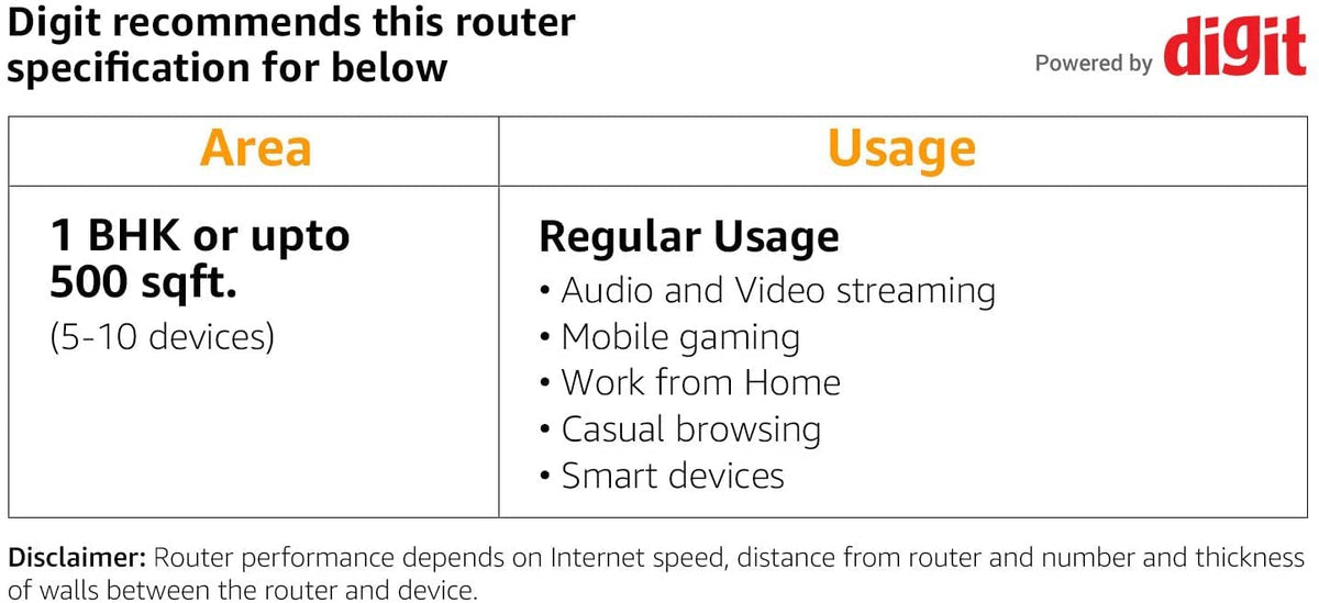 TP-Link N300 WiFi Router, TL-WR841N, 2 x 5dBi Antennas, 300Mbps