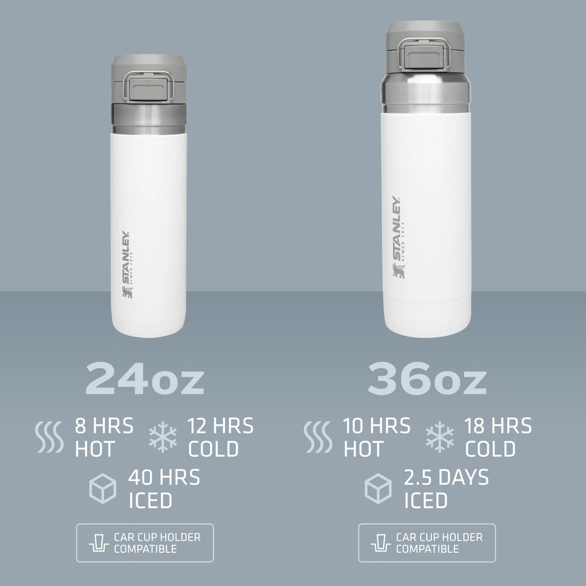Stanley Quick Flip GO Water Bottle, 24oz, Azure