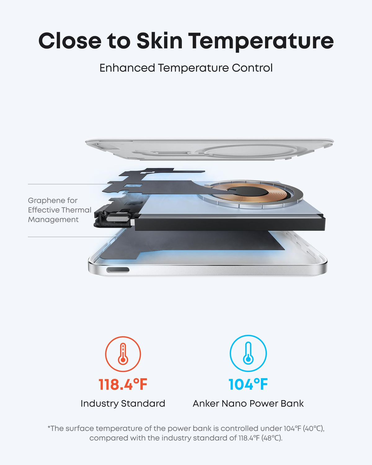 Anker Nano Power Bank, 5,000mAh Magnetic Qi2 15W, for iPhone 12-17