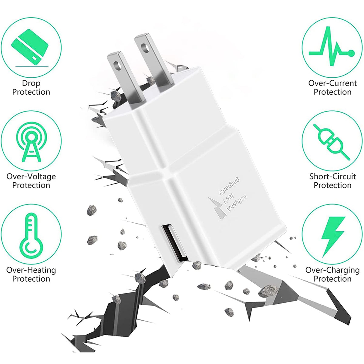 Powersky Fast Charger for Samsung with USB Type C Cable, 2 Pack