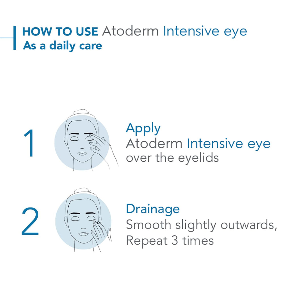 Bioderma Atoderm Intensive Eye Cream