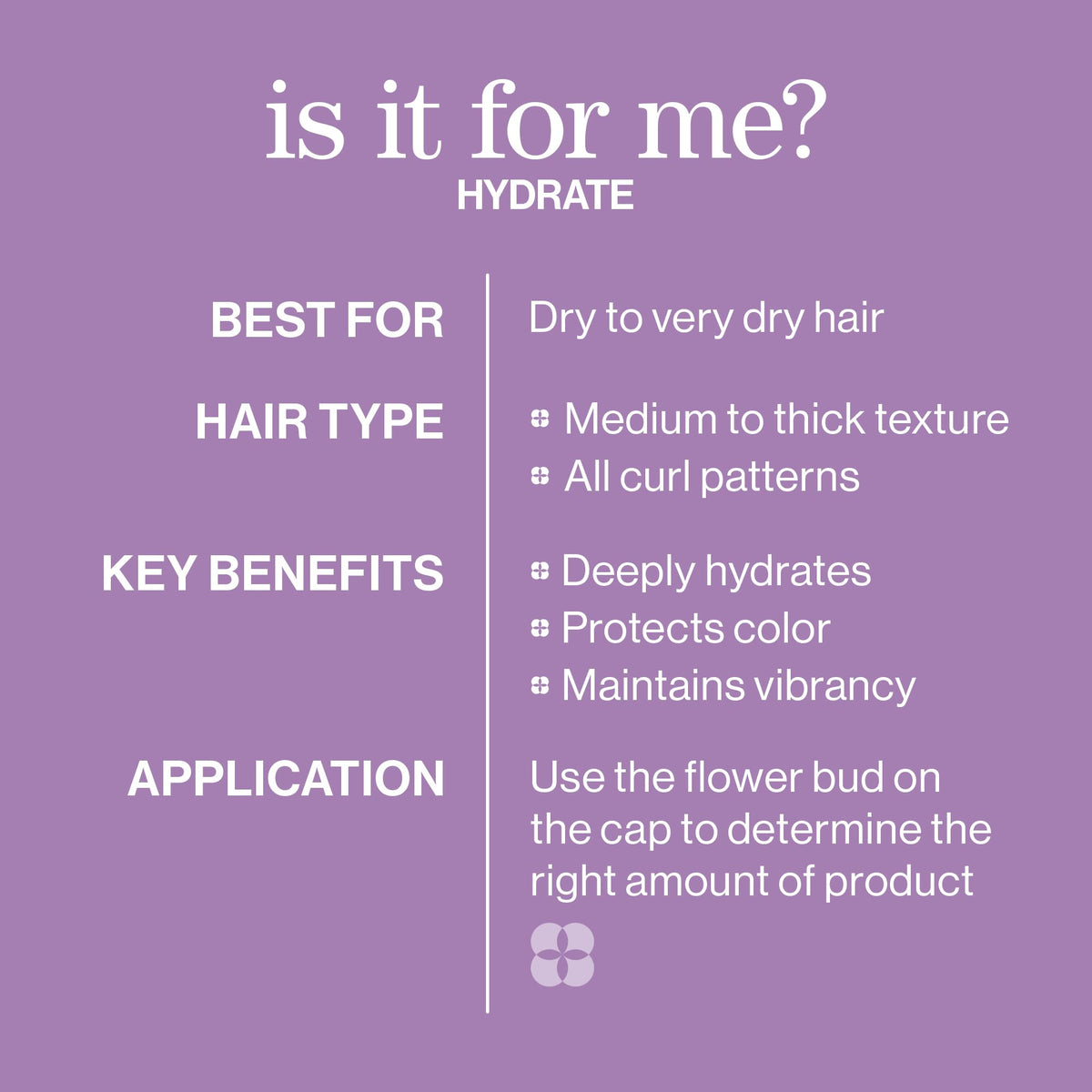 Pureology Hydrate Conditioner, 1 L