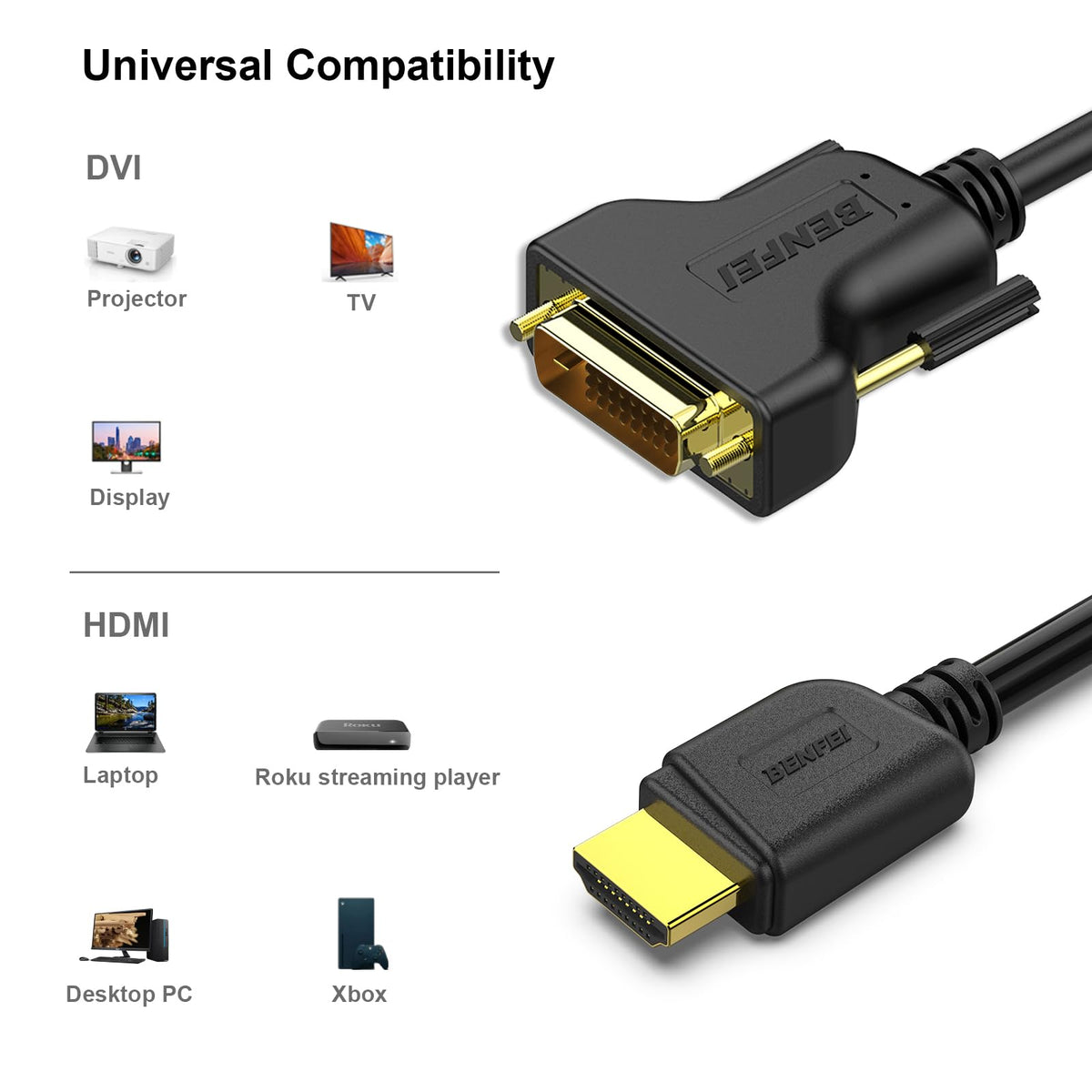 BENFEI HDMI to DVI Bi-Directional Adapter Cable