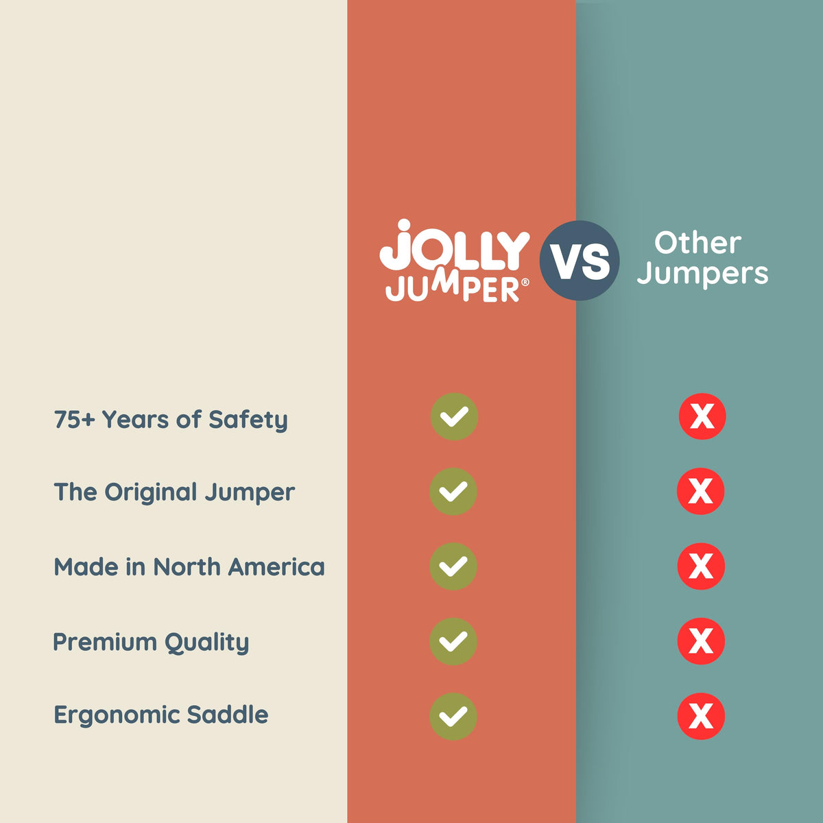 Jolly Jumper Classic Baby Jumper with Stand, Grey