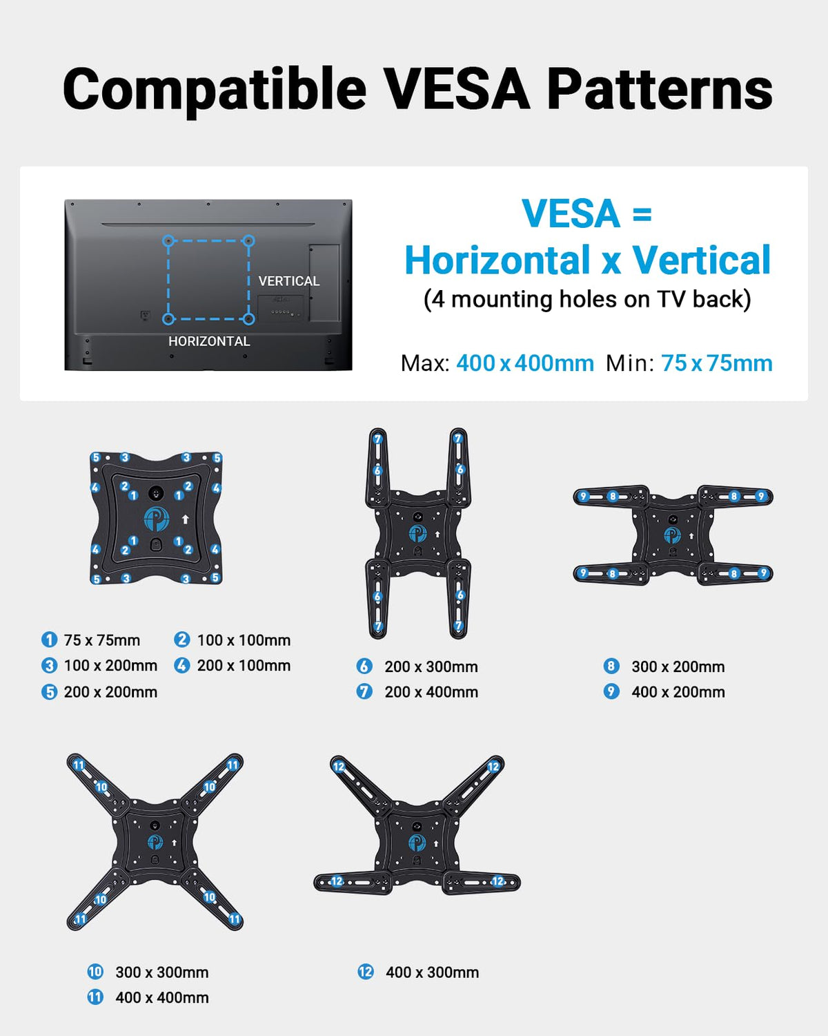 Pipishell PIMF7 Full Motion TV Wall Mount, 26-65 Inch