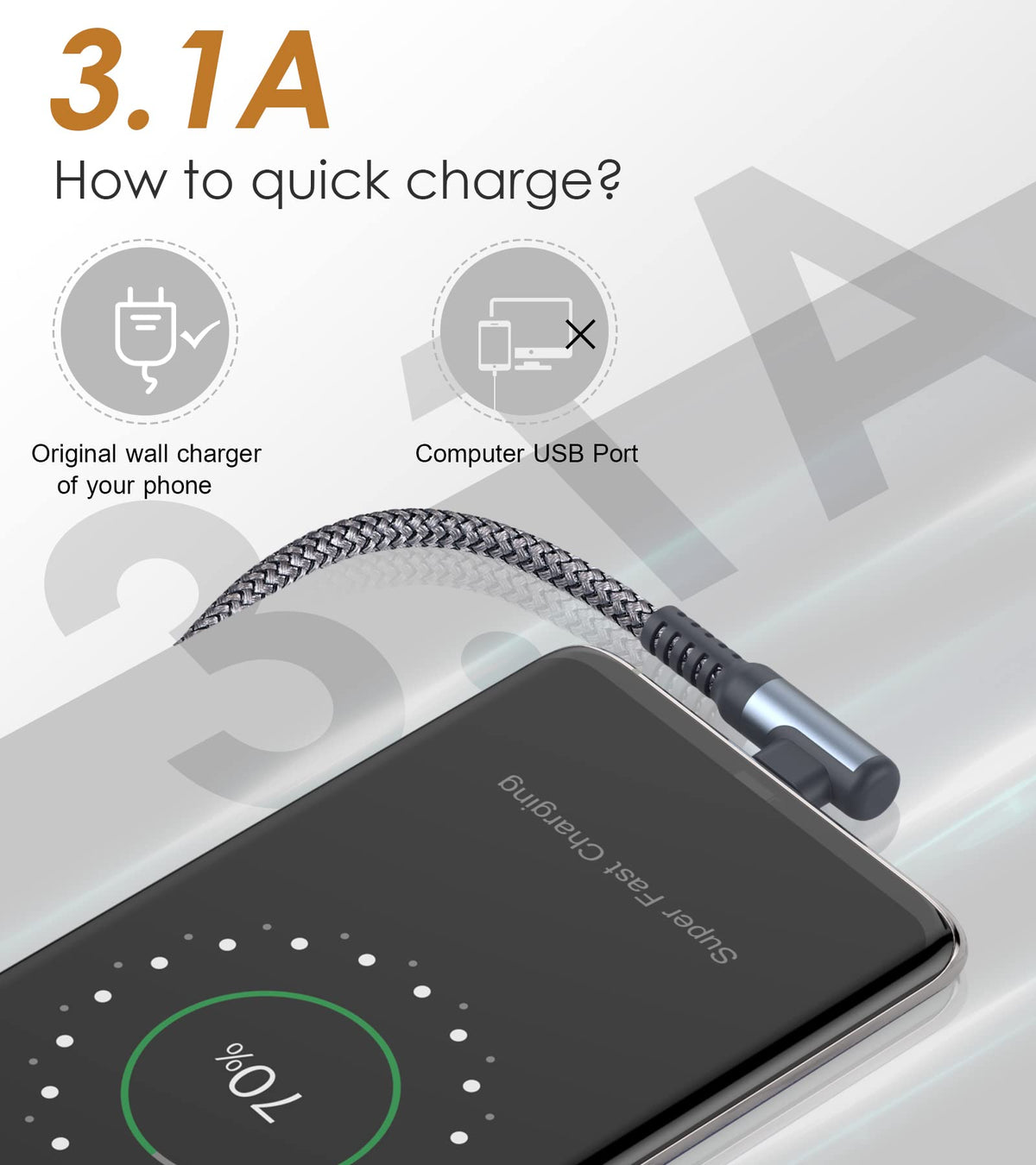AviBrex Right Angle USB C Charging Cable, 6FT, 2 Pack