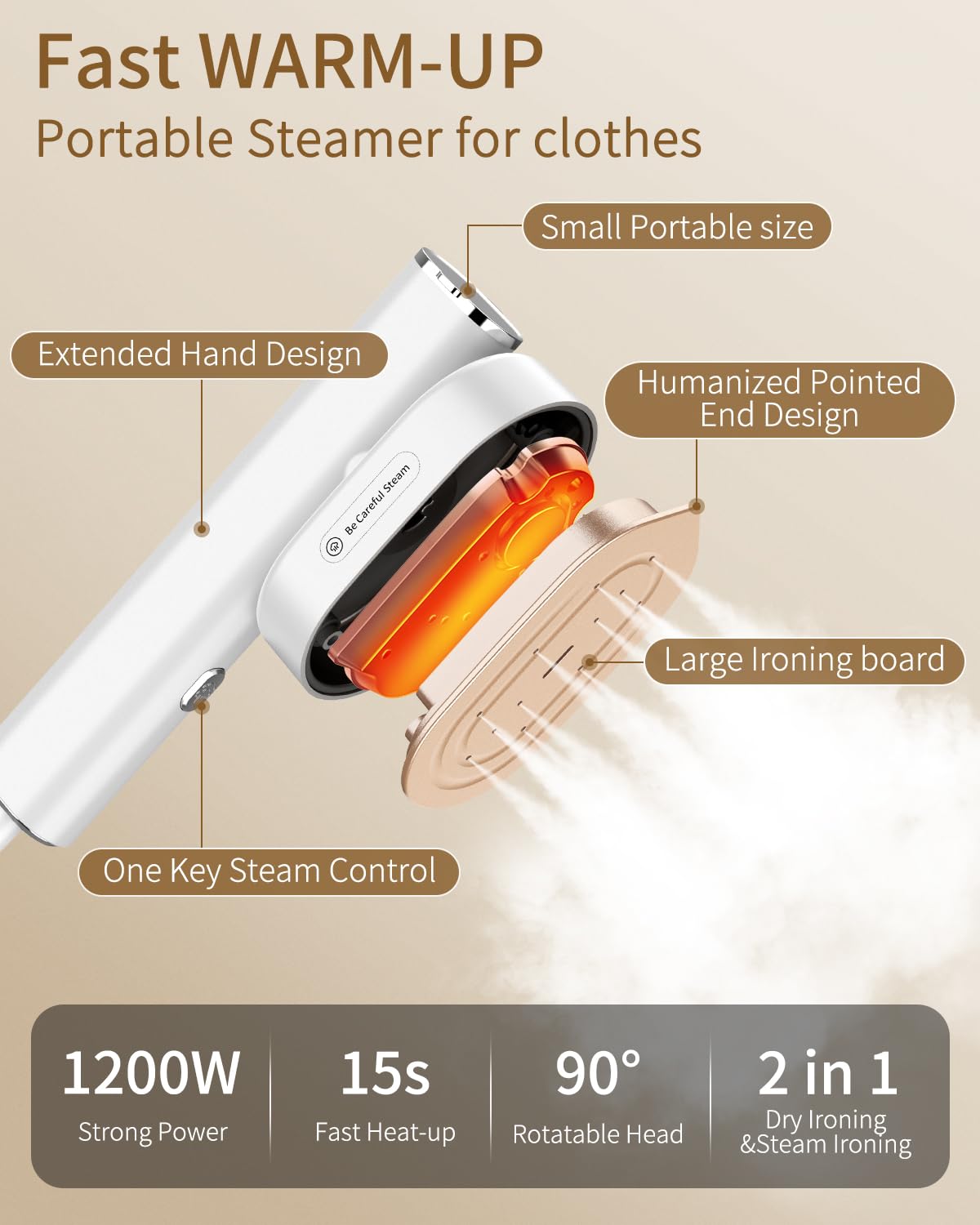 Hulmay 1200W Clothes Steamer, Portable Handheld, White, 110-120V