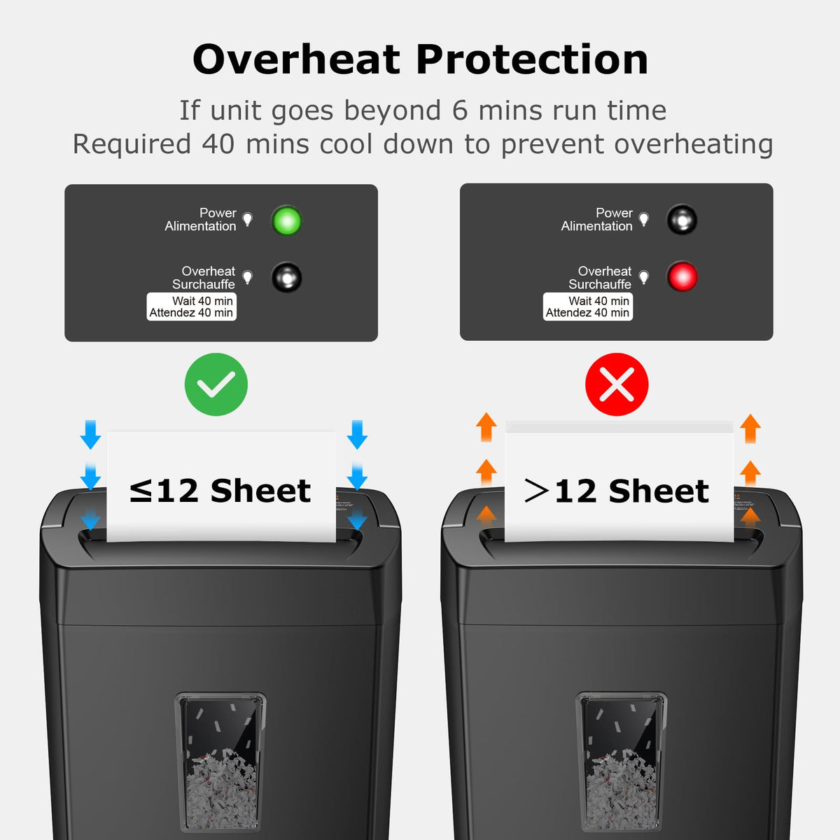 Bonsaii 12-Sheet Cross Cut Paper Shredder, 5.5 Gal (C275-A)