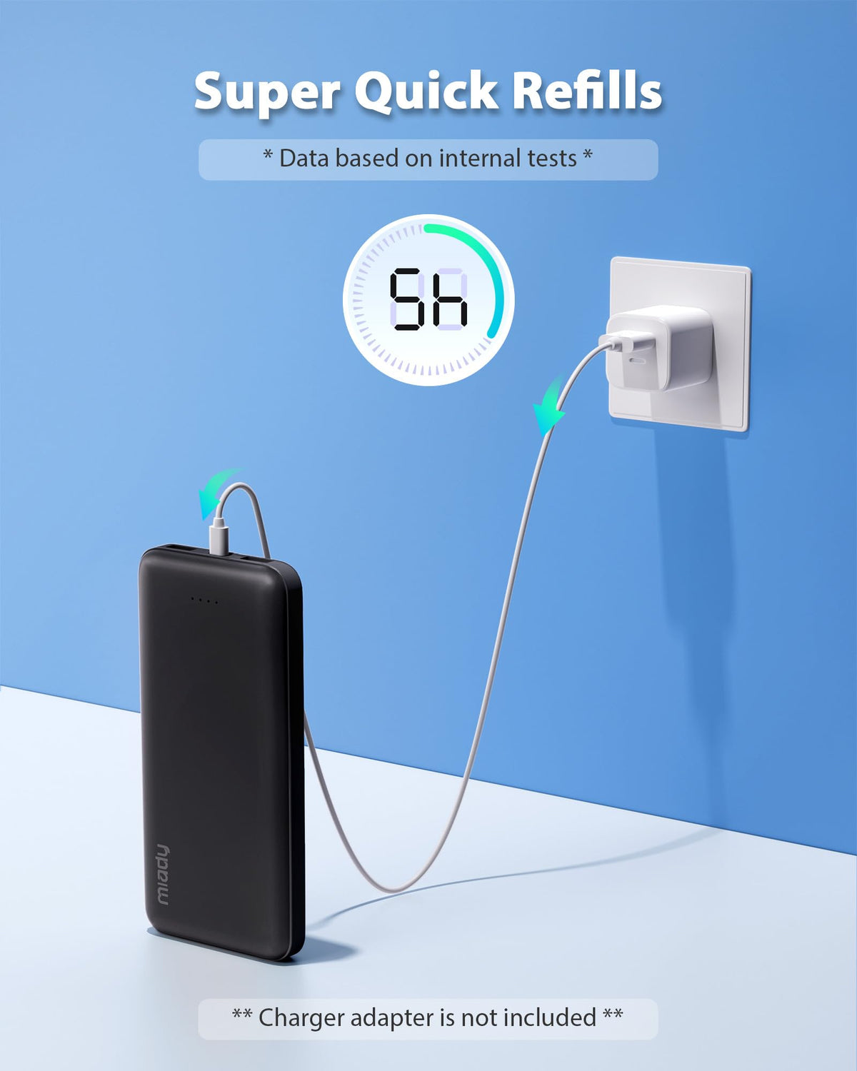 Miady 10000mAh Dual USB Portable Charger, 2-Pack