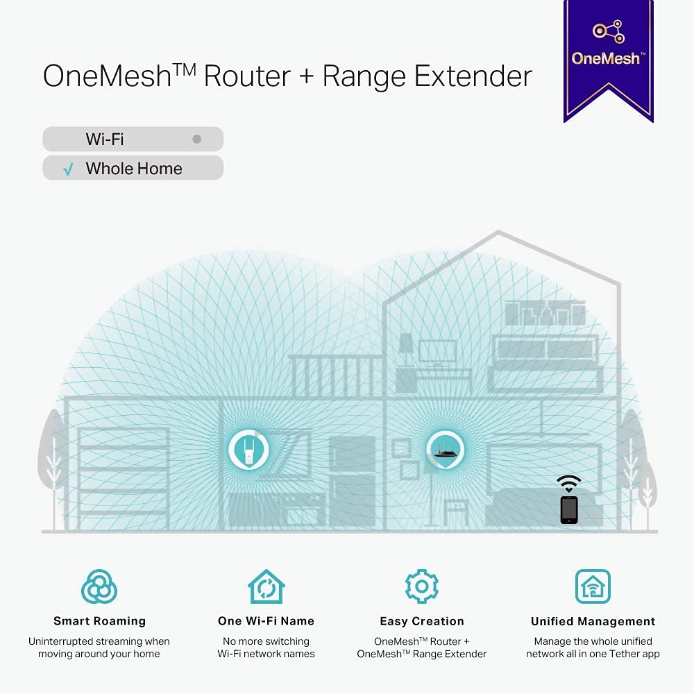 TP-Link RE315 AC1200 Dual Band Wi-Fi Extender
