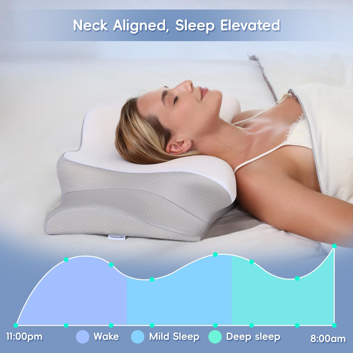 Missleep Contour Memory Foam Cervical Pillow, 2 Heights, White