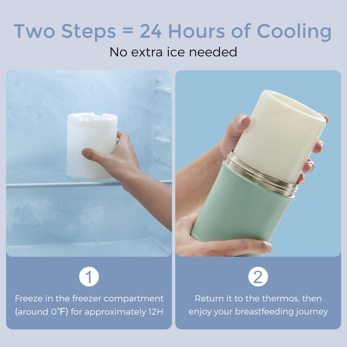 Momcozy Portable Breast Milk Cooler with 2 Bottles, 22 oz