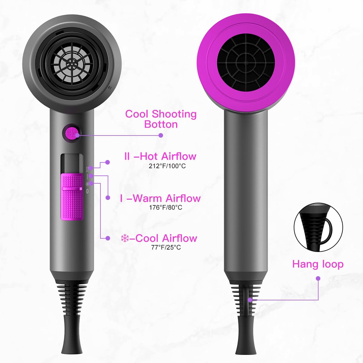Slopehill 1800W Ionic Hair Dryer with Diffuser, Grey