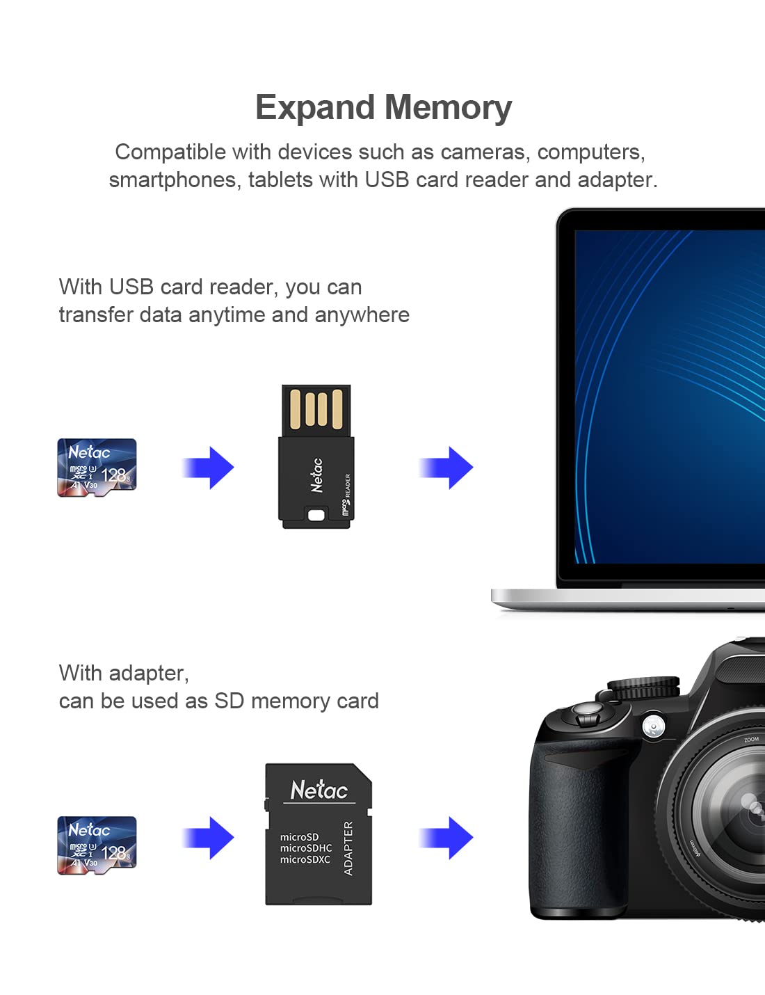 Netac 128GB Micro SD Card, SDXC UHS-I, U3, V30, A1, Class 10