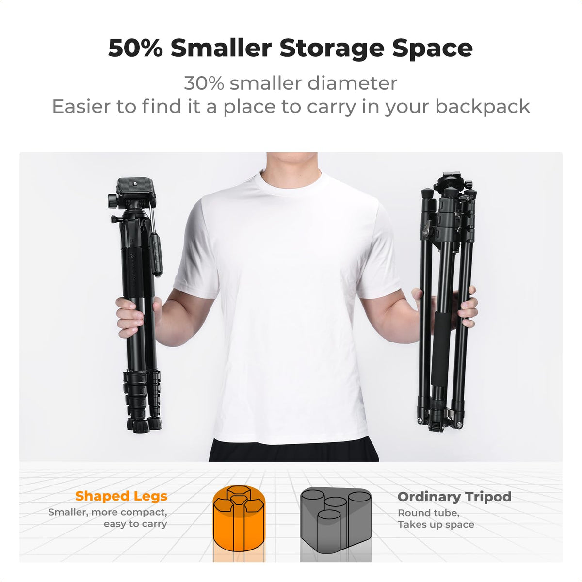 K&F CONCEPT 75" Lightweight Tripod with Remote & Phone Holder