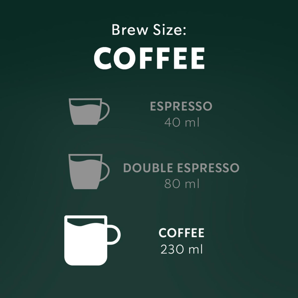 Starbucks Creamy Vanilla Coffee for Nespresso Vertuo, 4 Boxes, 400 g