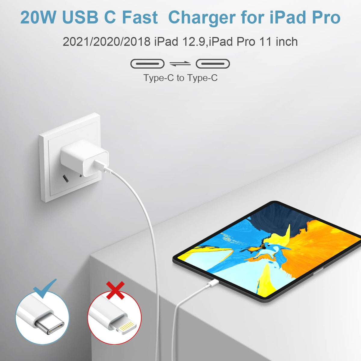 MFi Certified USB C Charger Block with 6FT USB C Cable, 2 Pack