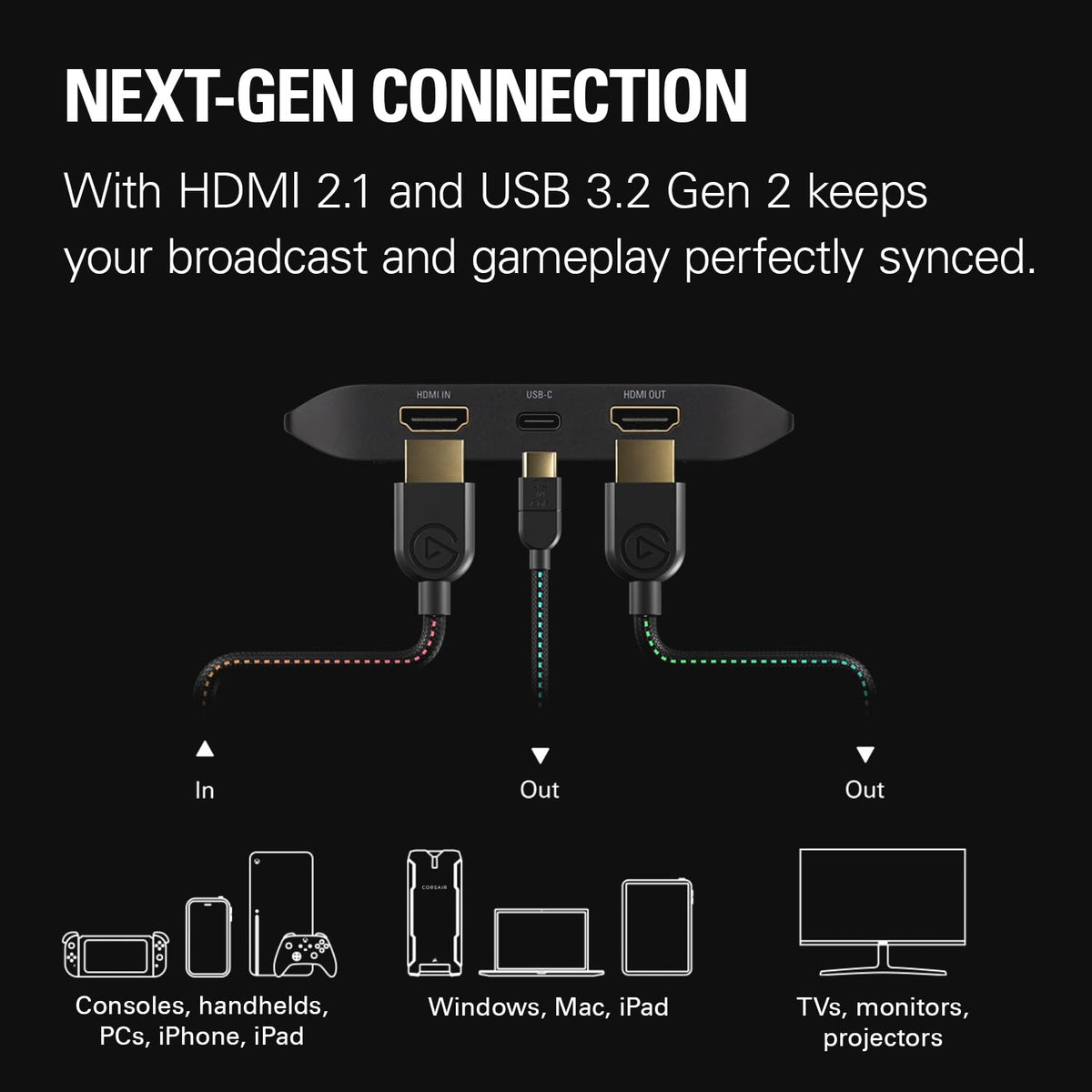 Elgato 4K X Capture Card, HDMI 2.1