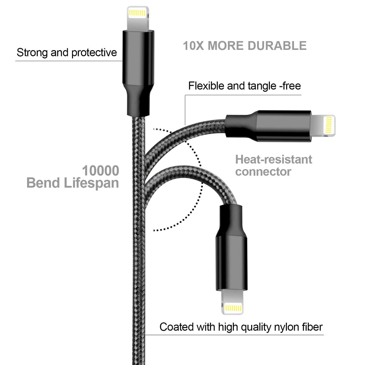CUGUNU Lightning Cable, 5-Pack, Black