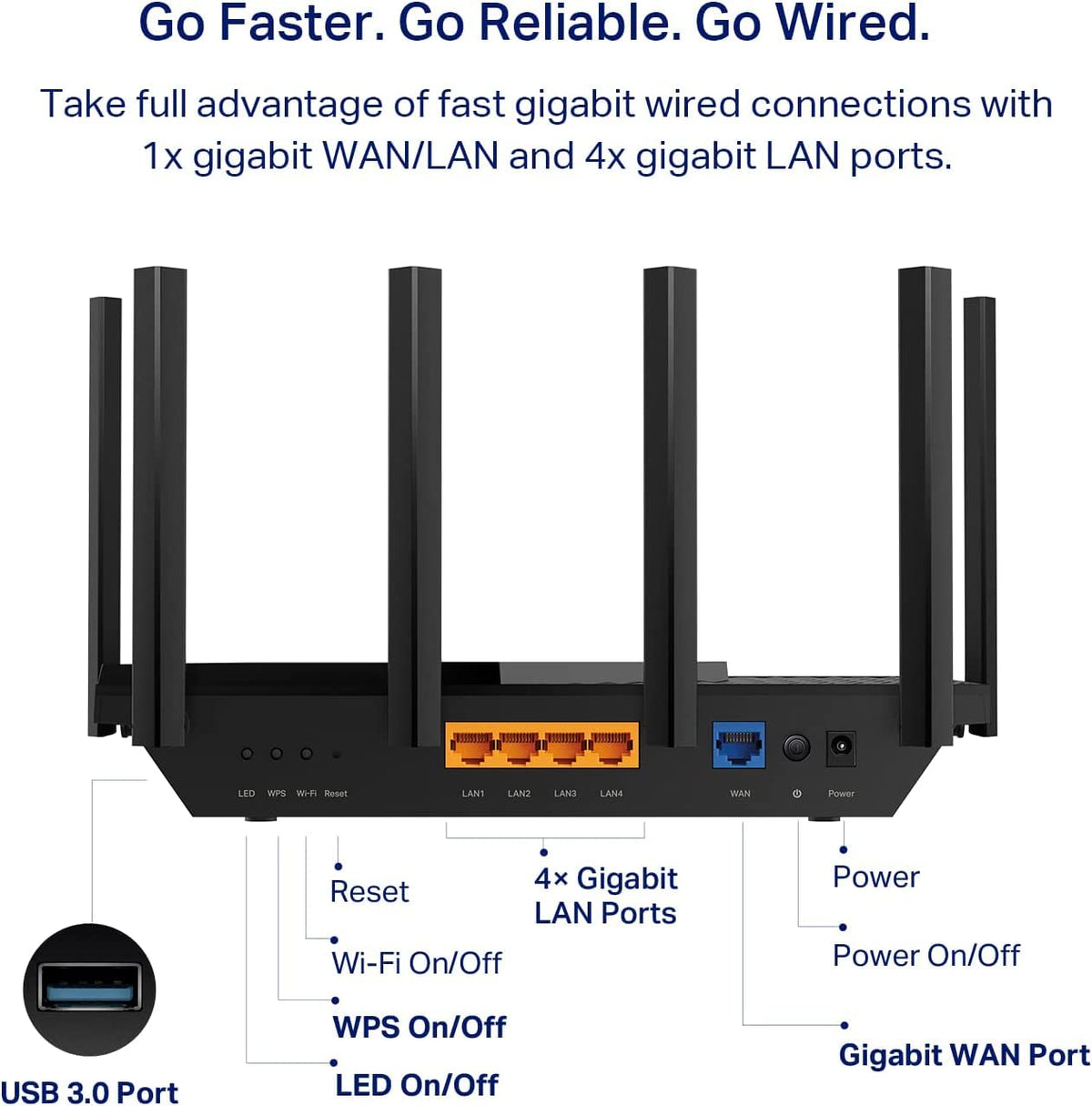 TP-Link Archer AXE75 AXE5400 Tri-Band WiFi 6E Router