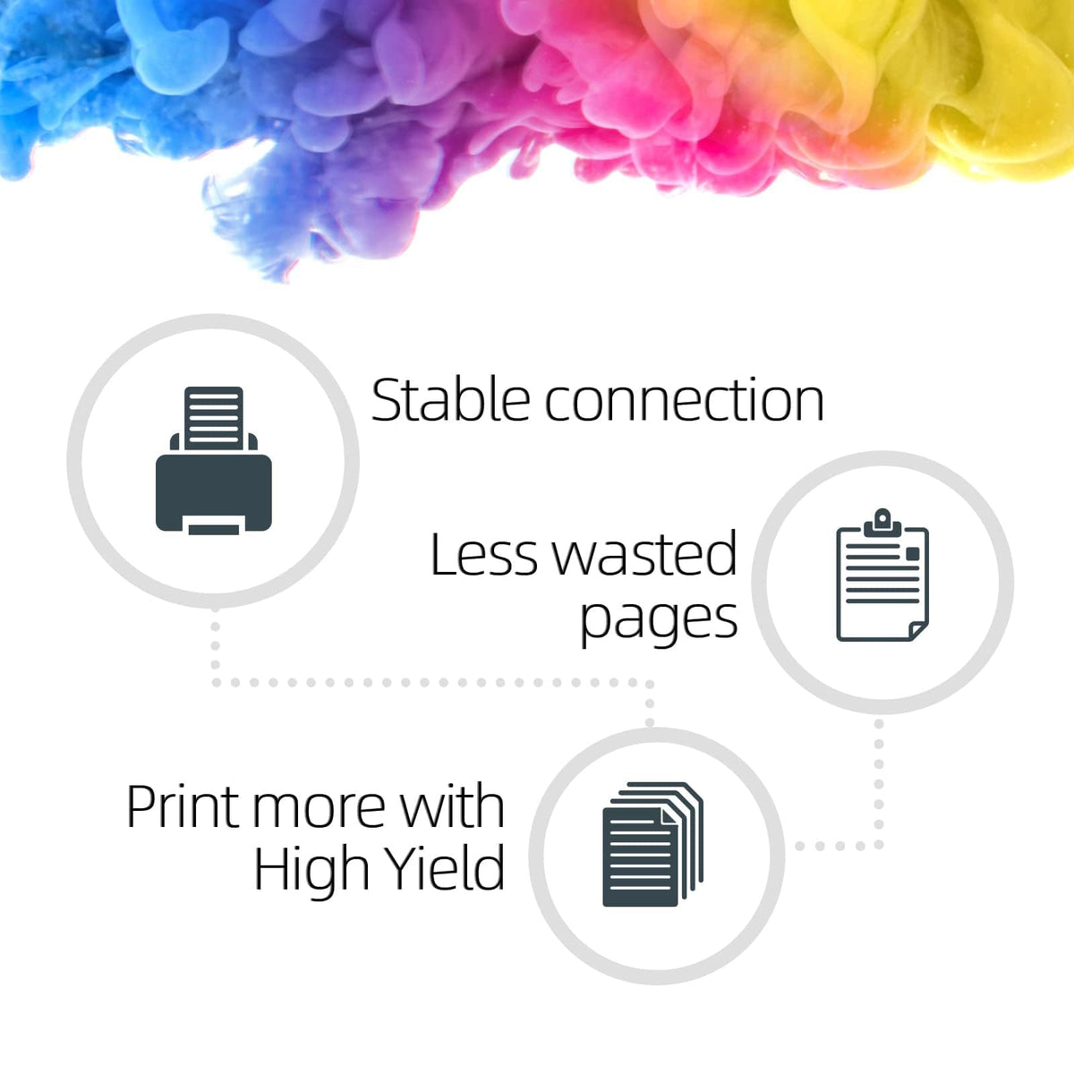 Pitooler PG-245XL/CL-246XL Compatible Ink Cartridges for Canon