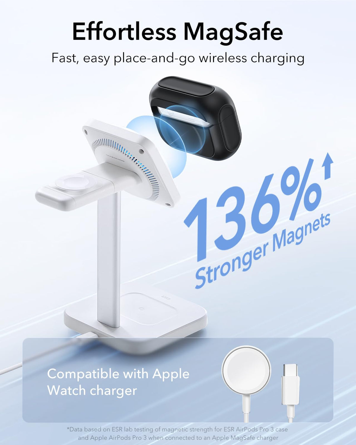 ESR Case for AirPods Pro 3 with Lanyard, MagSafe Compatible, Black