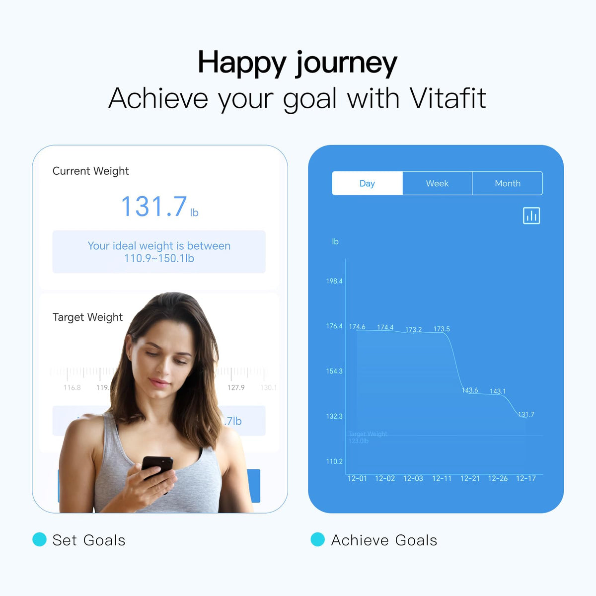 Vitafit Smart Weight Scale, Body Composition, 400 lb, Black