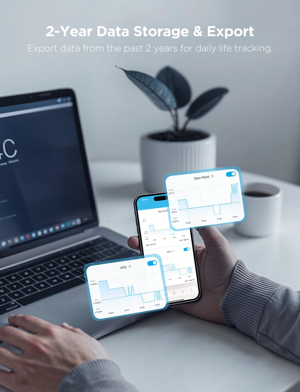 Govee Bluetooth Hygrometer Thermometer with App Alerts