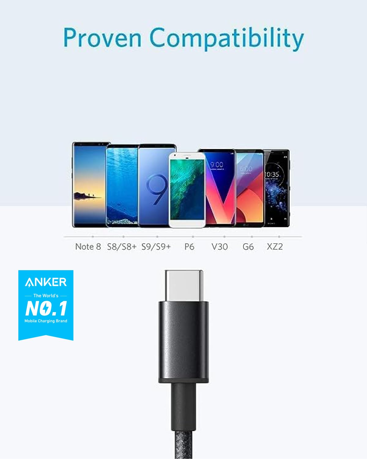 Anker USB A to USB C Cable, 10FT, Black, 2 Pack