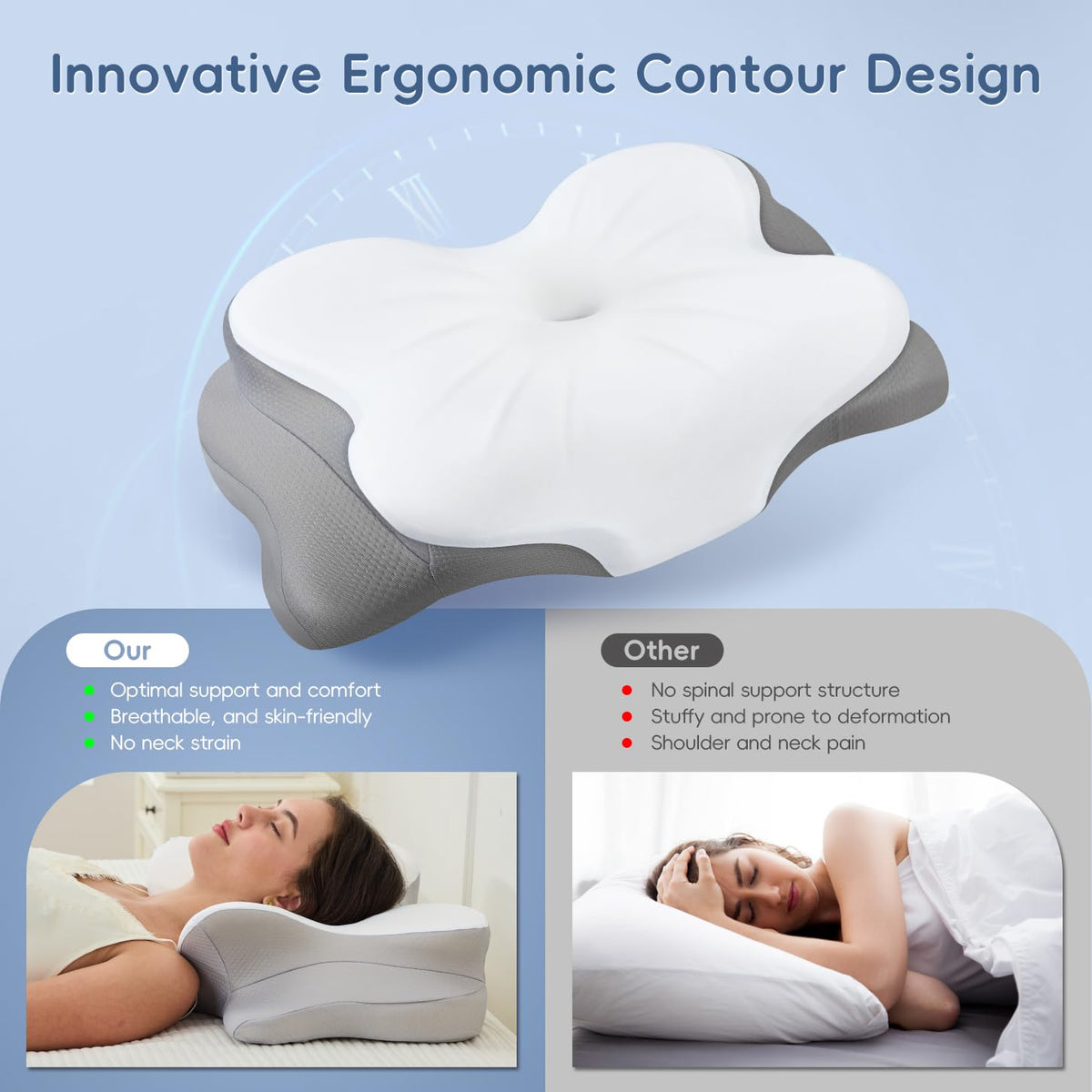 Snugup Ergonomic Cervical Memory Foam Neck Pillow, White