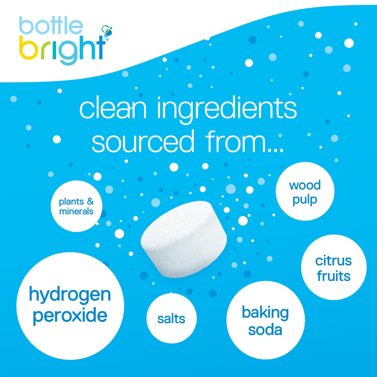 Bottle Bright Water Bottle Cleaning Tablets, 36 Count